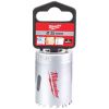 Milwaukee Contractor Holesaw