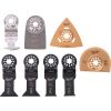 Milwaukee Renovation Set 8 Pcs