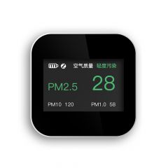 Wulian Smart Home Environment Monitor