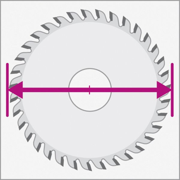 Leuco - Panel Sizing Saw Blades HW - Q-Cut "G6" - 350x4.4x60 Z72