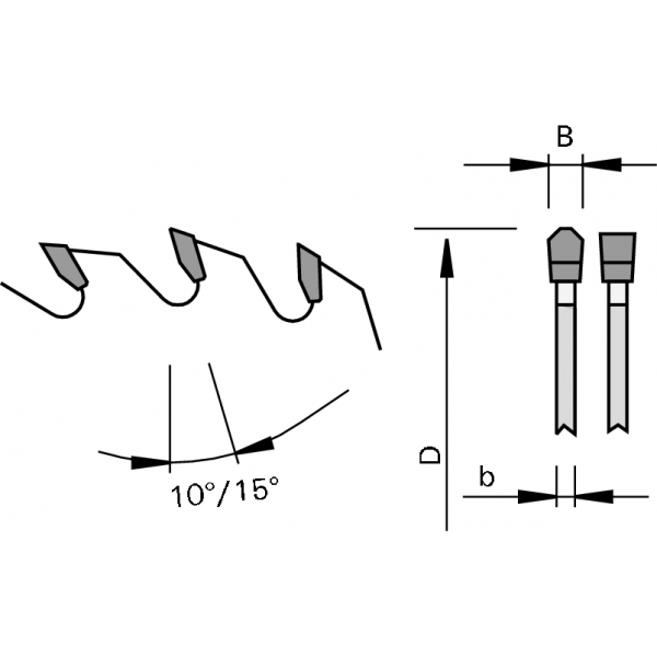 Leuco - Panel Sizing Saw Blades HW - U-Cut "TR-F" Unicut