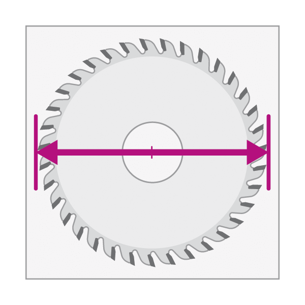 Leuco - Sizing Saw Blades HW "TR-F" Hook Angle 5° - 300x3.2x30 Z96