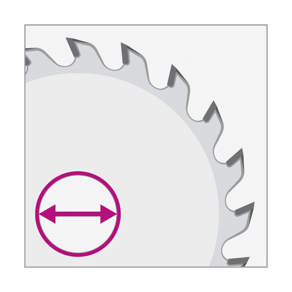 Leuco - Gang-Rip Saw Blades Hw With Hw-Rakers "F"