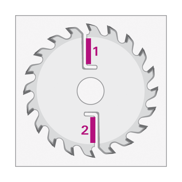 Leuco - Gang-Rip Saw Blades Hw With Hw-Rakers "F"