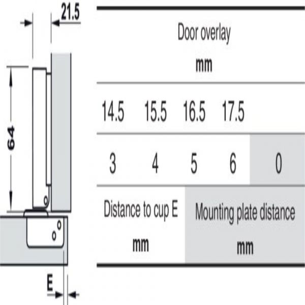 Bergo - Steel 110° Concealed Hinges with Mounting Plate - Soft Close