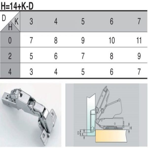 Bergo - Cold-rolled Steel 165° Concealed Hinges with Mounting Plate - Soft-close