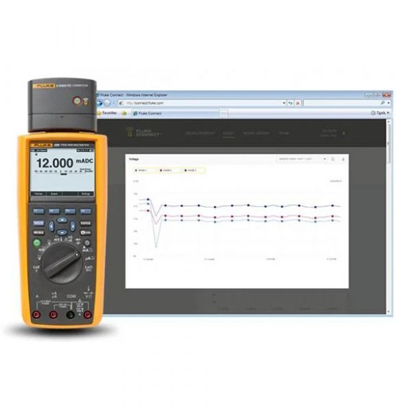 Fluke - TRMS Industrial Logging Multimeter with TrendCapture