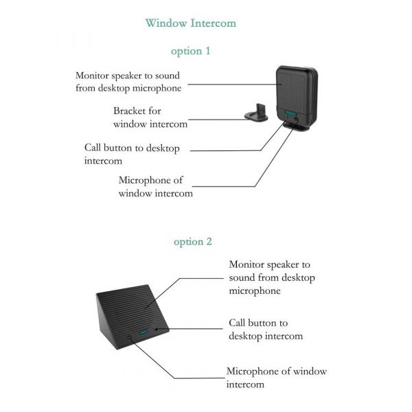 DSPPA Professional Intercom Microphone