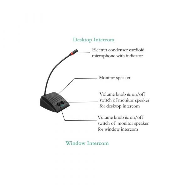DSPPA Professional Intercom Microphone