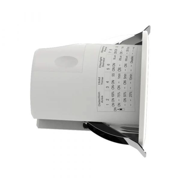 Wulian Smart Human Presence Sensor