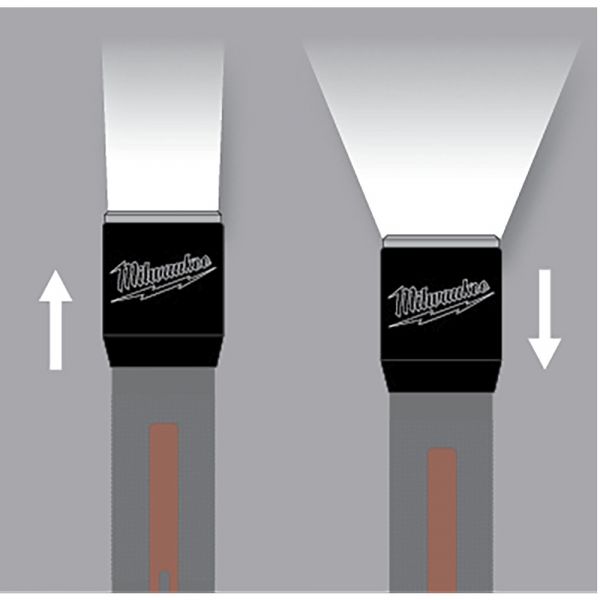 Milwaukee ML-LED Alkaline TorchMilwaukee ML-LED Alkaline Torch