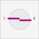 Leuco - Dowel Bits HW Without Back-Guide - 10x35/70x10 RH