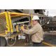 Fluke - 28-II TRMS Rugged IP67 Digital Multimeter