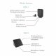 DSPPA Professional Intercom Microphone