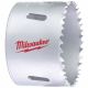 Milwaukee Contractor Holesaw