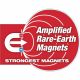 Milwaukee Redstick Backbone Magnetic