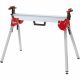 Milwaukee MSL 2000 Universal Support Frame 2.5m for Crosscutting and Mitre Saws
